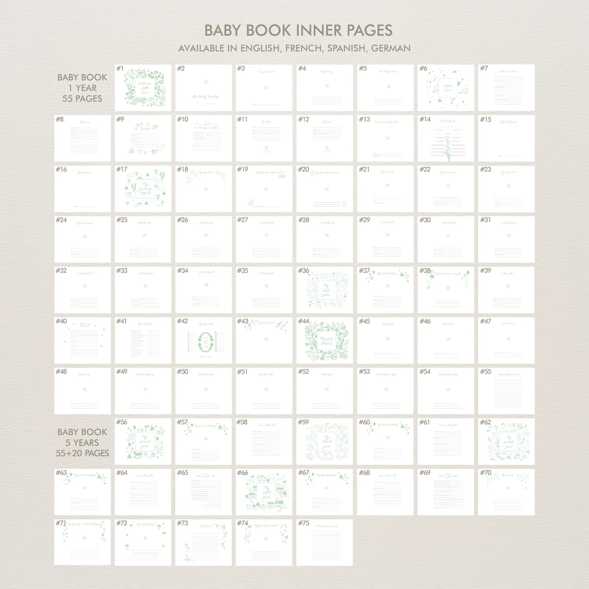 Linen Baby Photo Book - Image 7