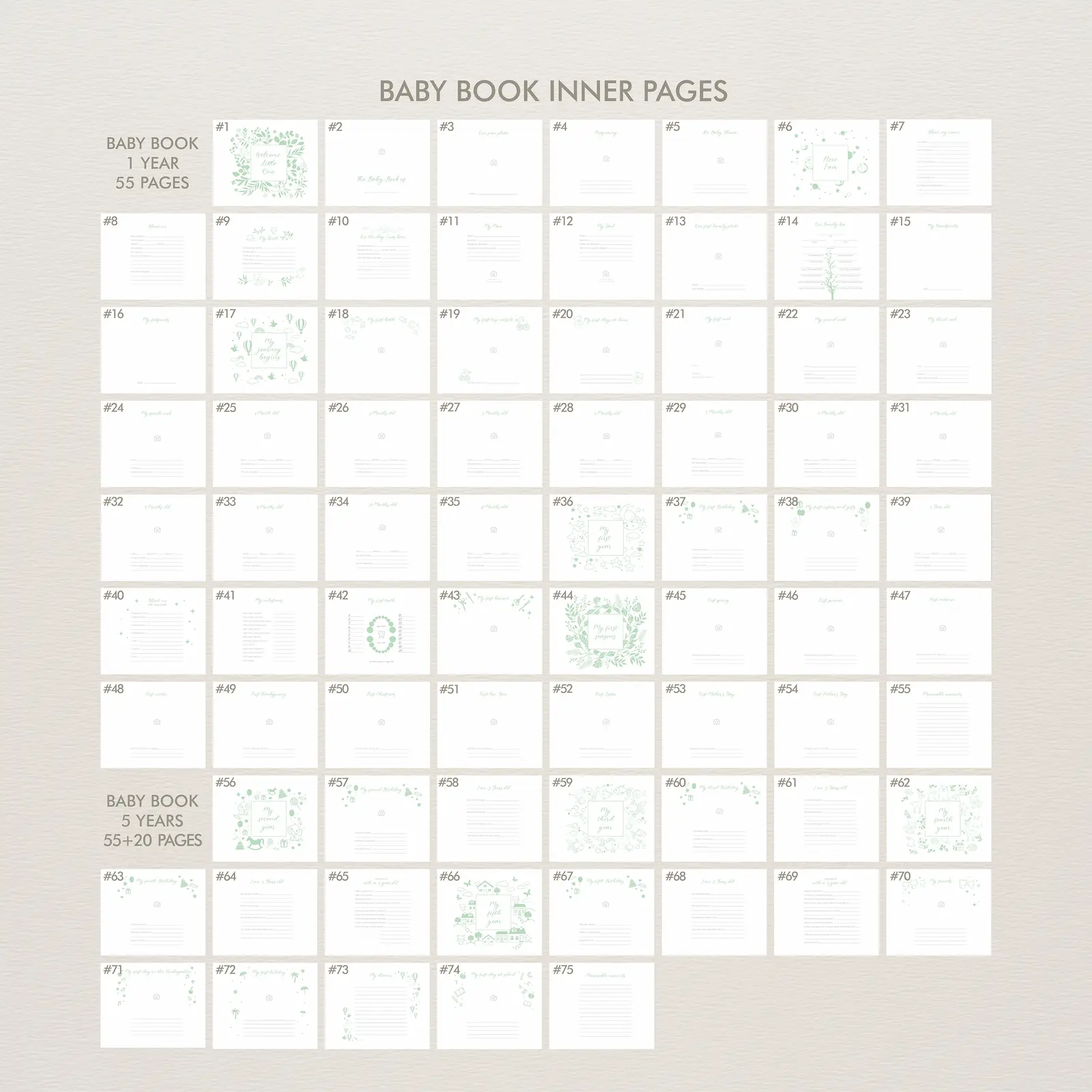 Linen Baby Photo Book - Image 10