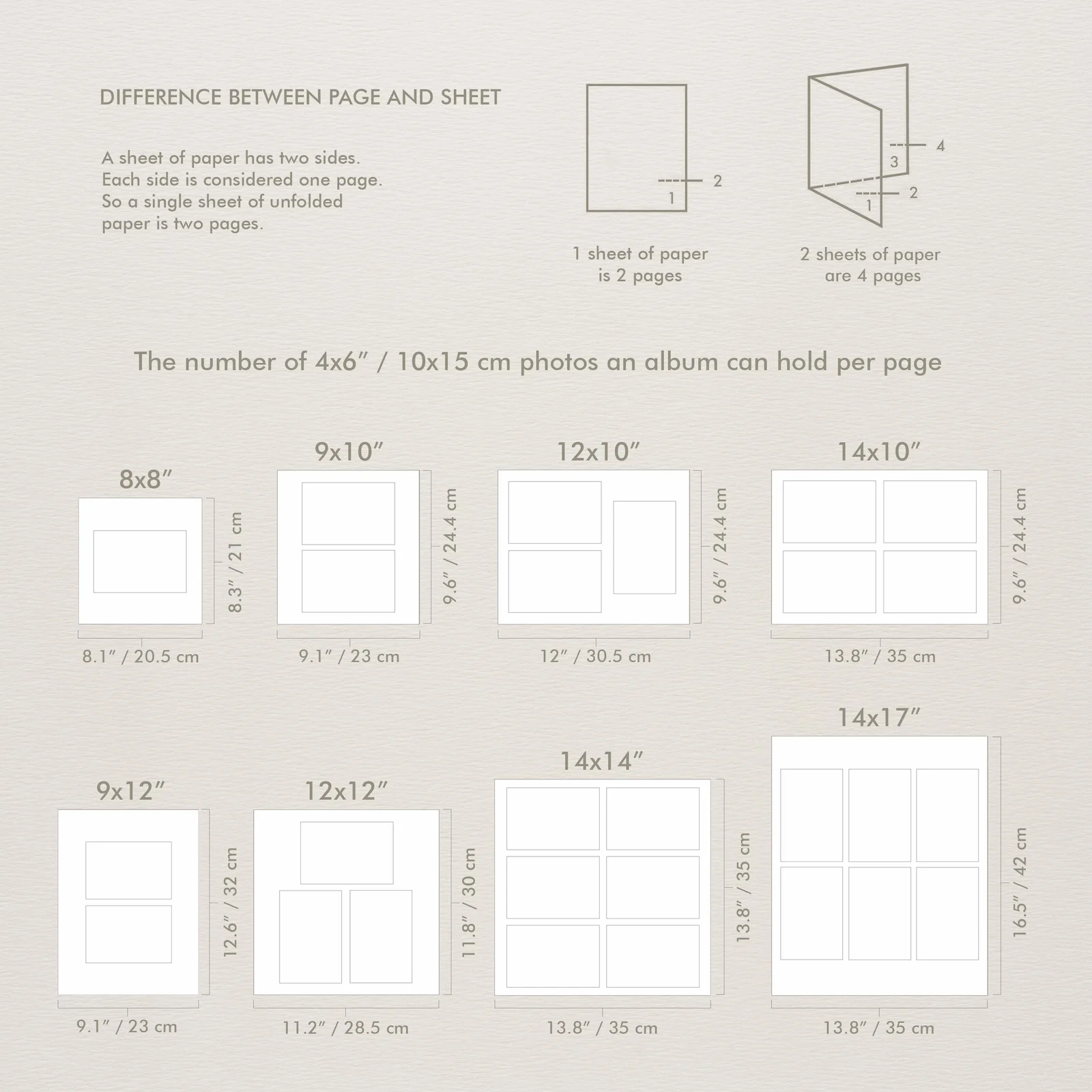 Linen Traditional Baby Photo Album, Photo Window - Image 7